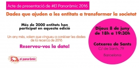Presentació de l'enquesta Panoràmic 2016 sobre l'associacionisme català