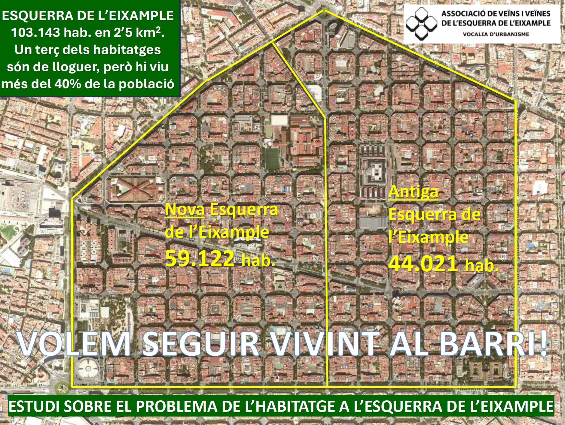 L’AV Esquerra de l’Eixample presenta un estudi on detecta 68 blocs en mans de fons immobiliaris